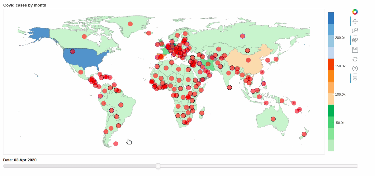 Global Dashboard Visualization
