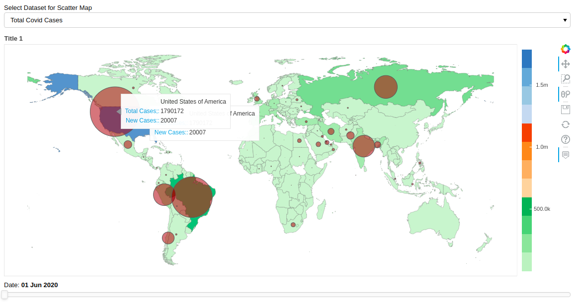 Scatter Map Analysis