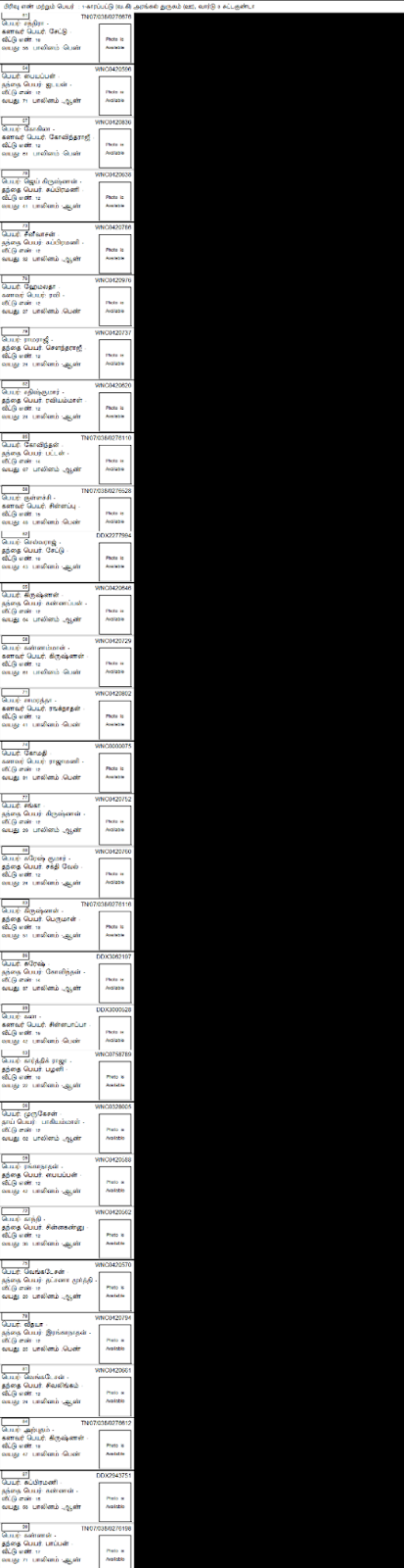 Crop and Stack Algorithm